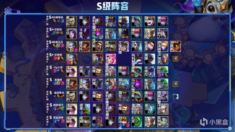 【云顶之弈】金铲铲之战S6.5：新版本更新！还是白魔跟赌狗的天下！-第4张