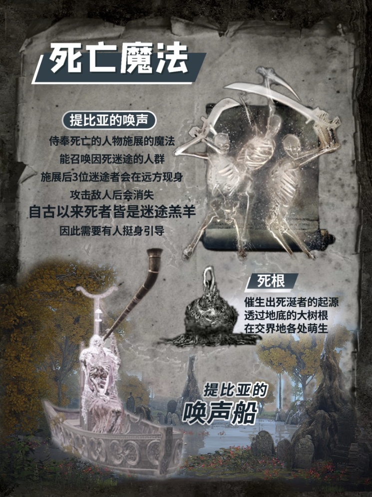 【艾爾登法環】艾爾登魔法史第四期阿樂課代表叫你上課了！-第5張