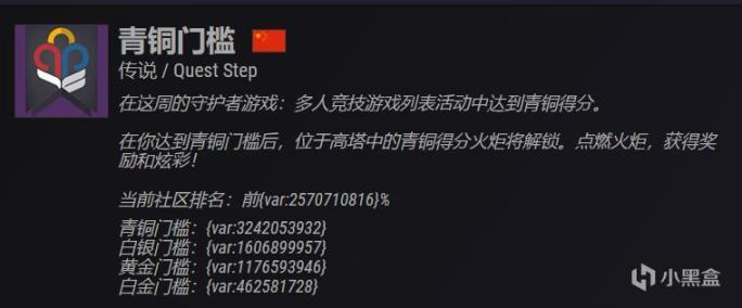 《2022 守护者游戏-前瞻》新玩法丨新奖励丨新氪金道具日程表 22-05-03-第32张