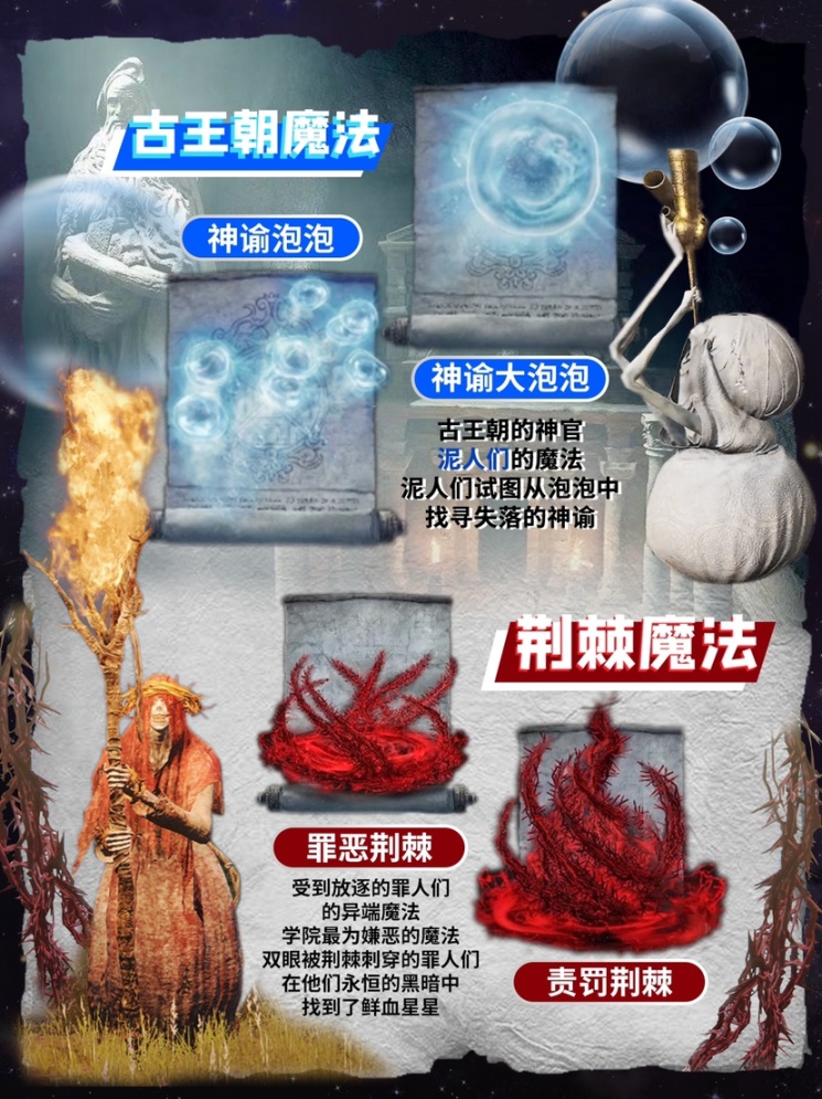 【艾爾登法環】艾爾登魔法史第五期阿樂課代表叫你上課啦！-第7張