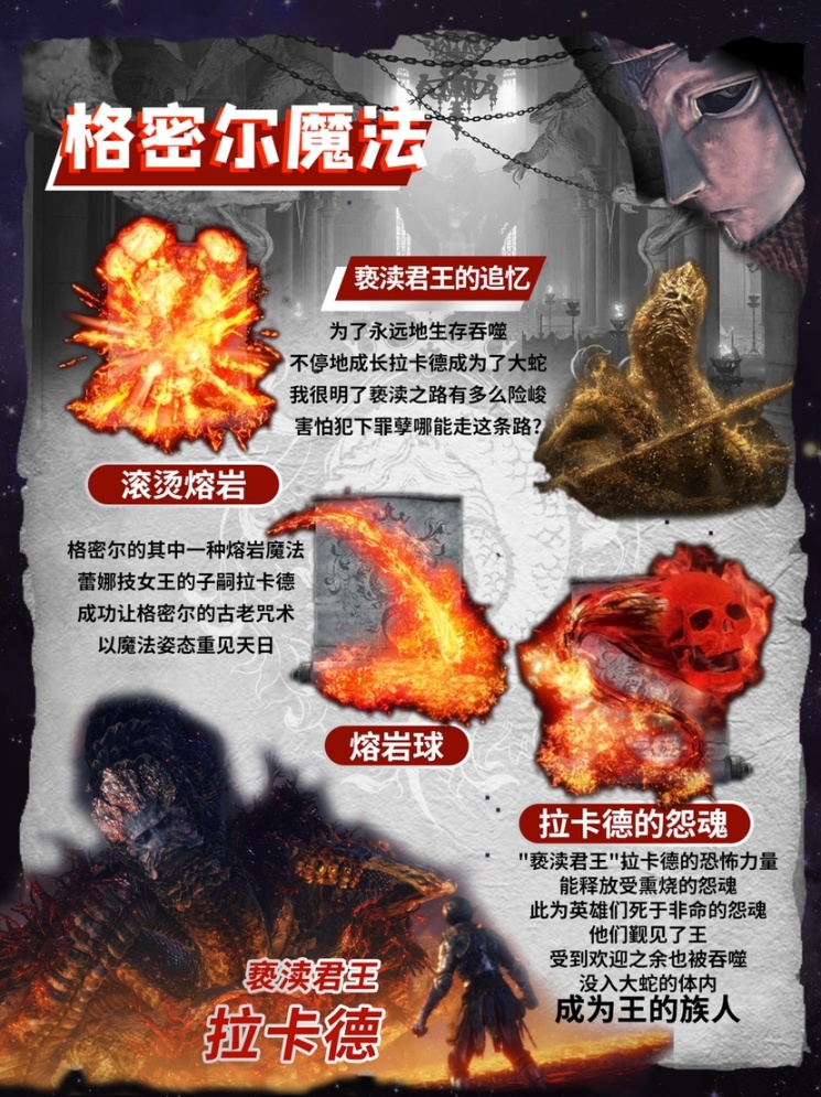 【艾尔登法环】艾尔登魔法史第五期阿乐课代表叫你上课啦！-第5张