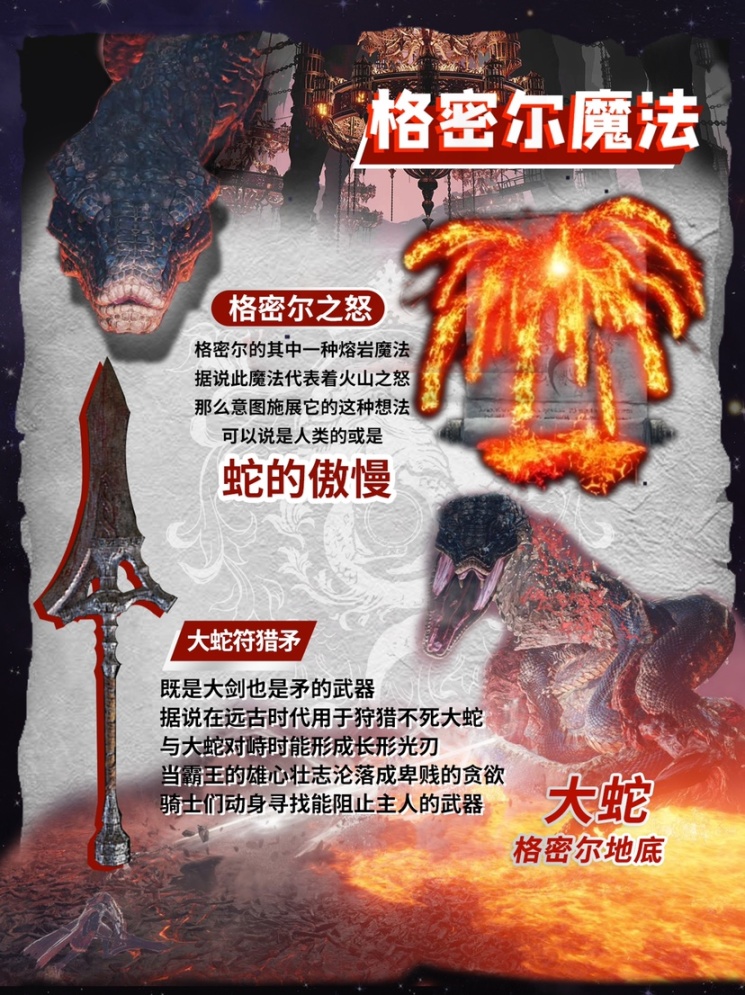 【艾尔登法环】艾尔登魔法史第五期阿乐课代表叫你上课啦！-第4张