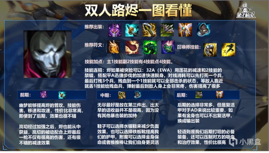 【英雄联盟手游】LOL手游：岚切烬全新打法解析，极致暴击穿甲伤害拉满！-第4张