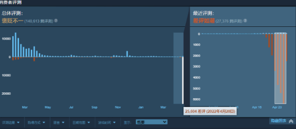 【PC游戏】四人，2年，100万做出个“坐牢模拟器”——《隐世神剑传》-第1张