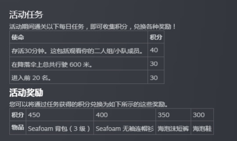 【絕地求生】五月特殊空投活動和亞馬遜禮包預告-第1張