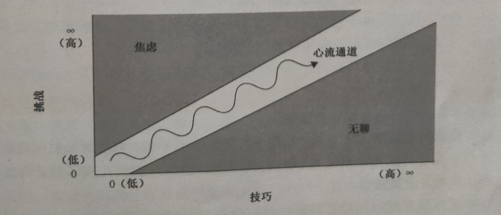 【杂谈】何谓第九艺术？游戏的基础定义是什么？-第14张