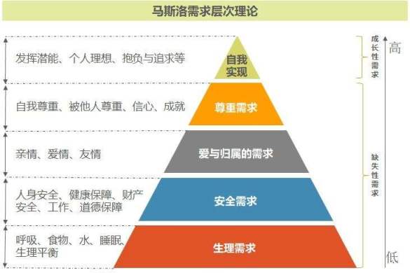 【雜談】何謂第九藝術？遊戲的基礎定義是什麼？-第6張