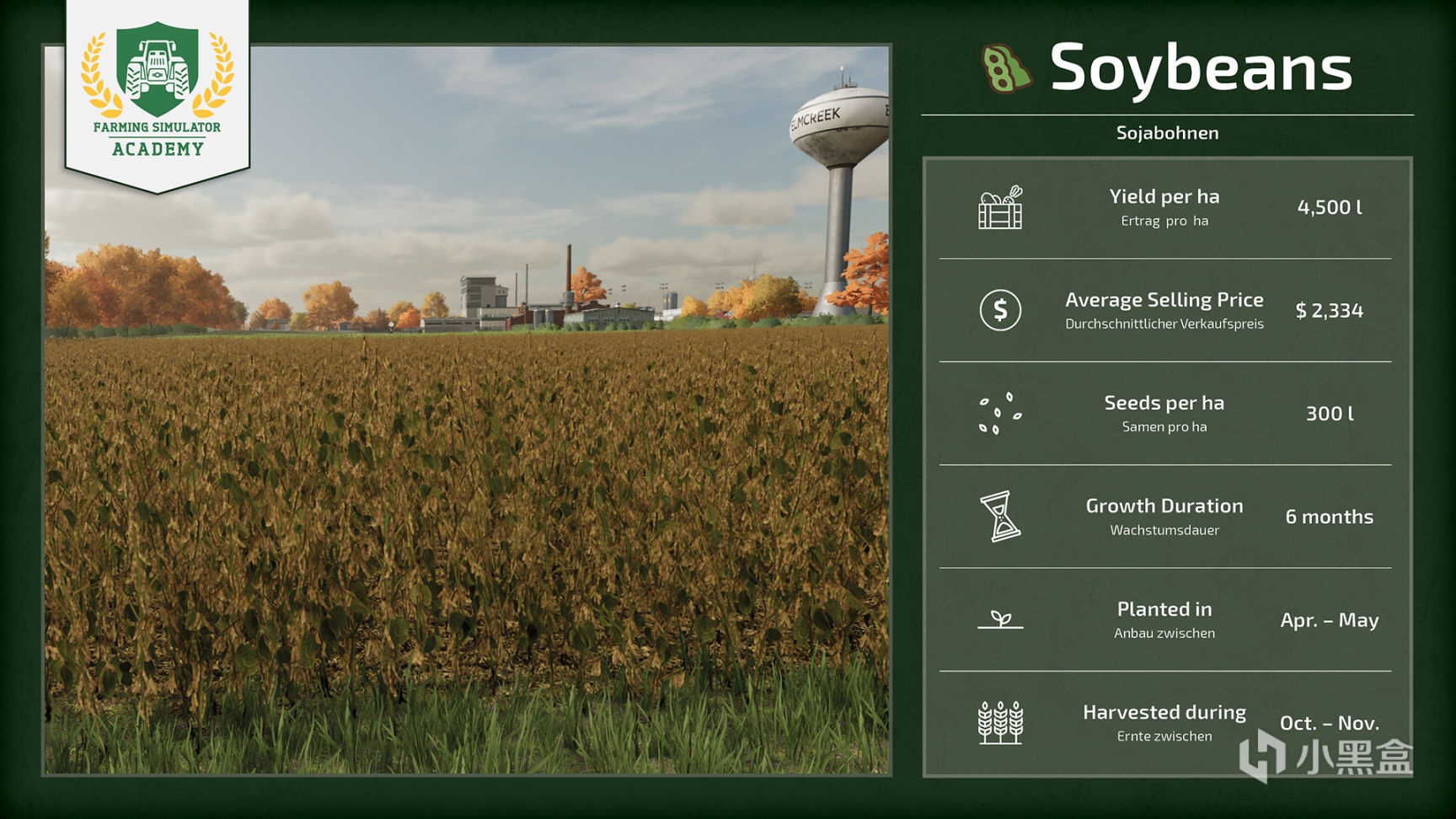 【PC遊戲】農場模擬2022作物類型簡介：概述-第11張