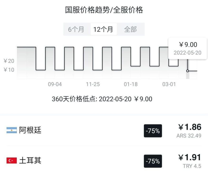 【PC游戏】Steam烧脑游戏特惠推荐-第9张