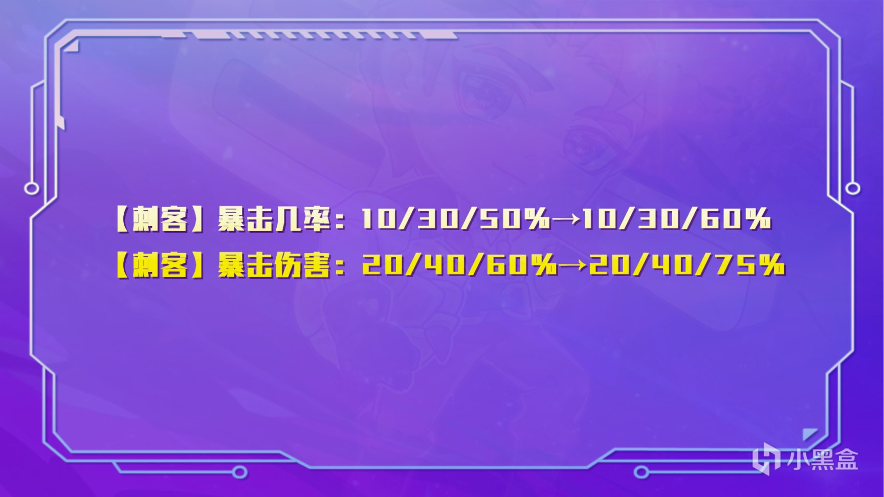 【金铲铲之战】云顶之弈：保镖六刺，冷门黑科技，全员2星稳定吃分！-第12张