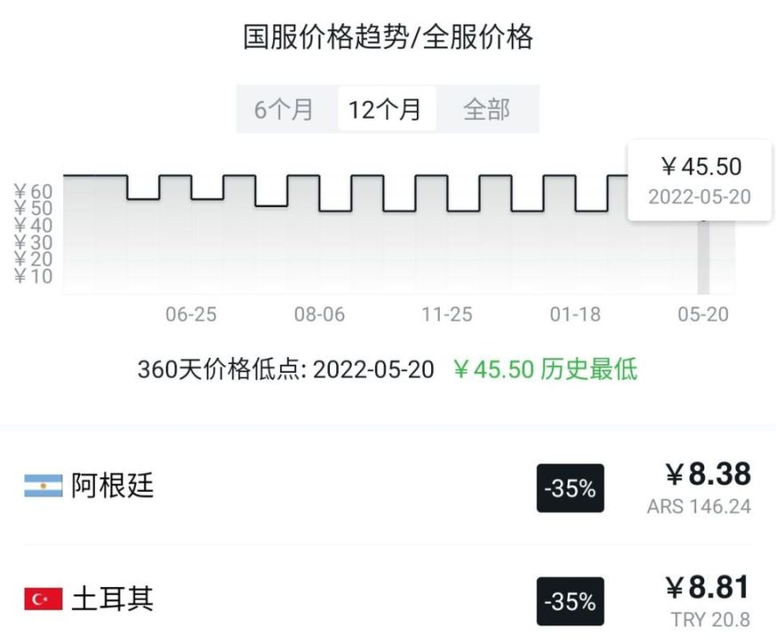 【PC遊戲】Steam燒腦遊戲特惠推薦-第3張