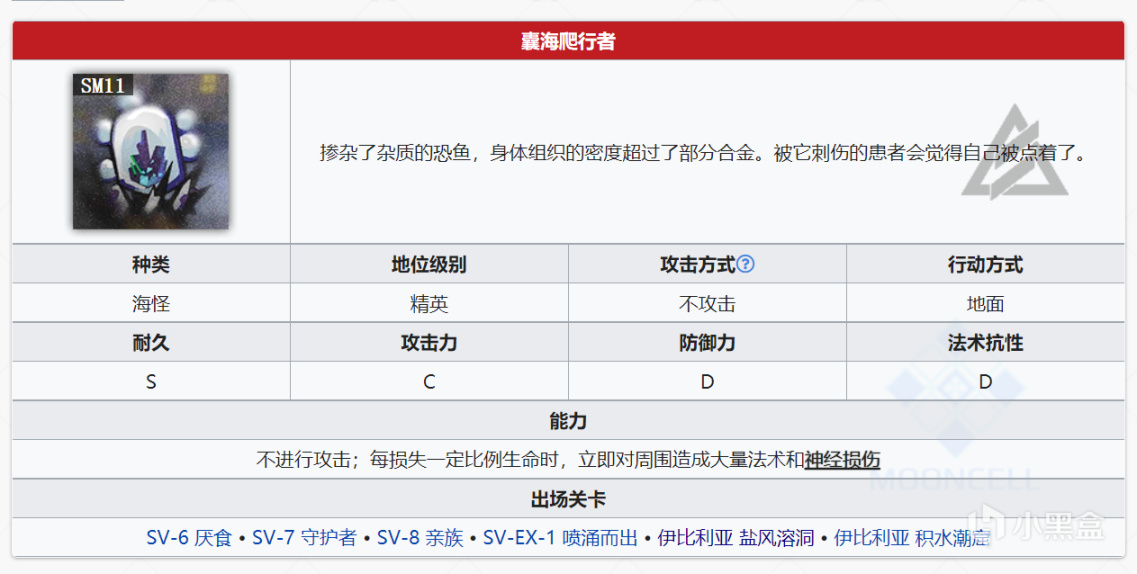 明日方舟淵默18層2個難點待解決，5星蜜莓和6星老鯉成逃課關鍵-第4張