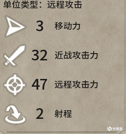 【PC遊戲】對文明帝國6各個領袖的分析排名（和而不同）-第15張