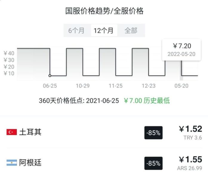 【腊鸡竞速游戏界】精品独立游戏特惠推荐-第20张