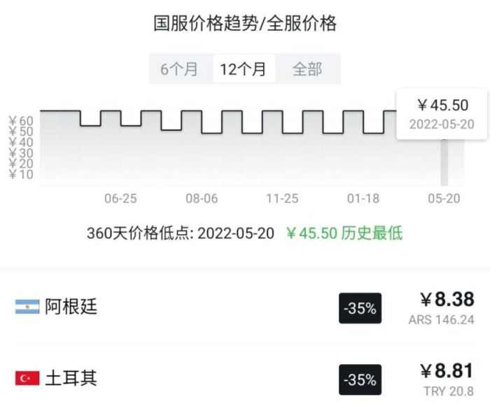 【腊鸡竞速游戏界】精品独立游戏特惠推荐-第30张