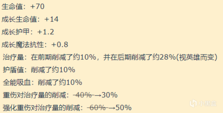 【英雄聯盟】LOL12.10版本上線：所有英雄增加坦度，回城特效正式亮相-第1張