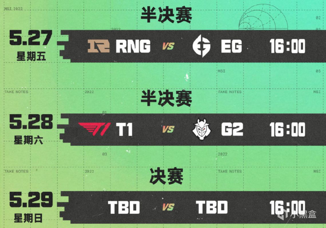 【英雄聯盟】MSI半決賽前瞻：RNG迎戰EG，Bin哥調整狀態的最後機會-第0張