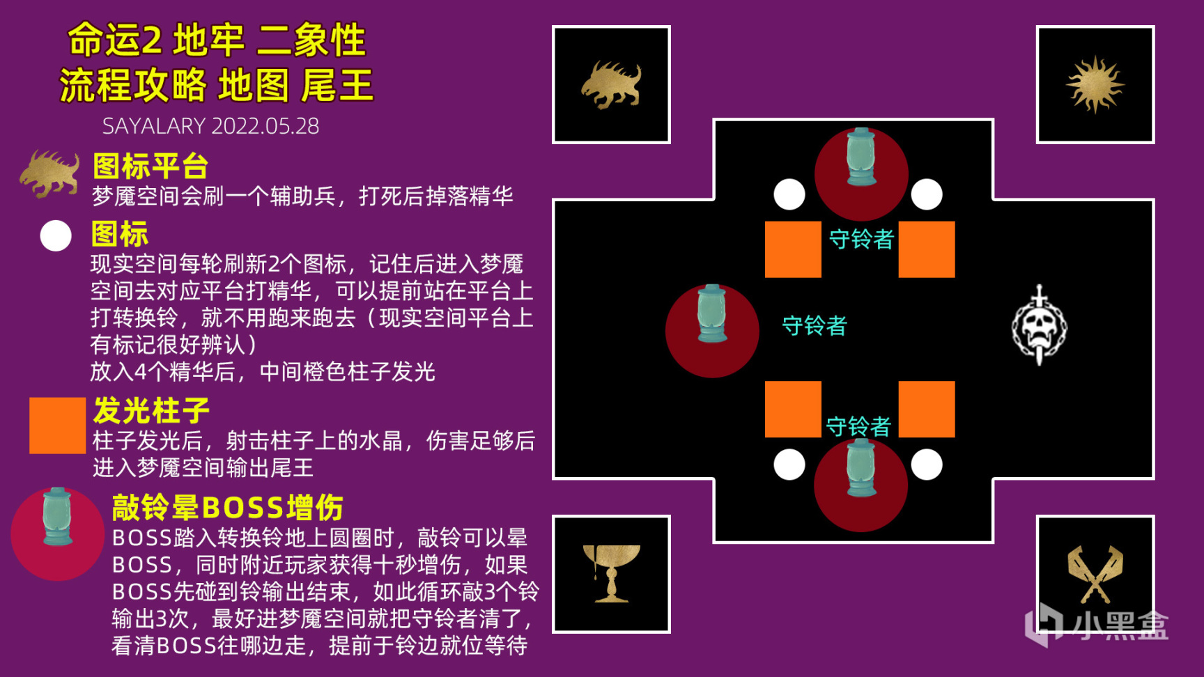 《天命2：宿怨賽季》- 地牢 二象性 流程攻略-第7張