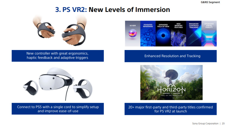 【主機遊戲】索尼官宣6月3日舉辦遊戲發佈會直播！PS VR2遊戲要來了！-第9張