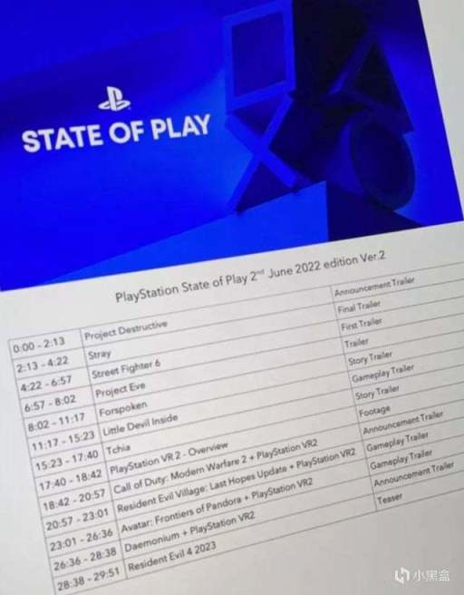 【主机游戏】6月State of play内容曝光，索尼要发大招了-第0张
