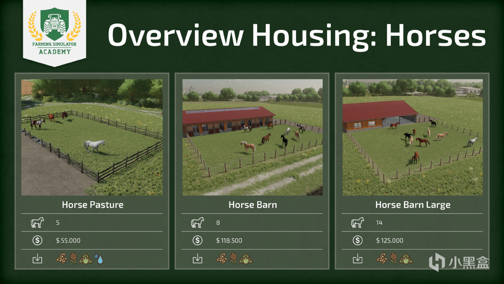 【PC遊戲】農場模擬2022動物篇馬-第2張