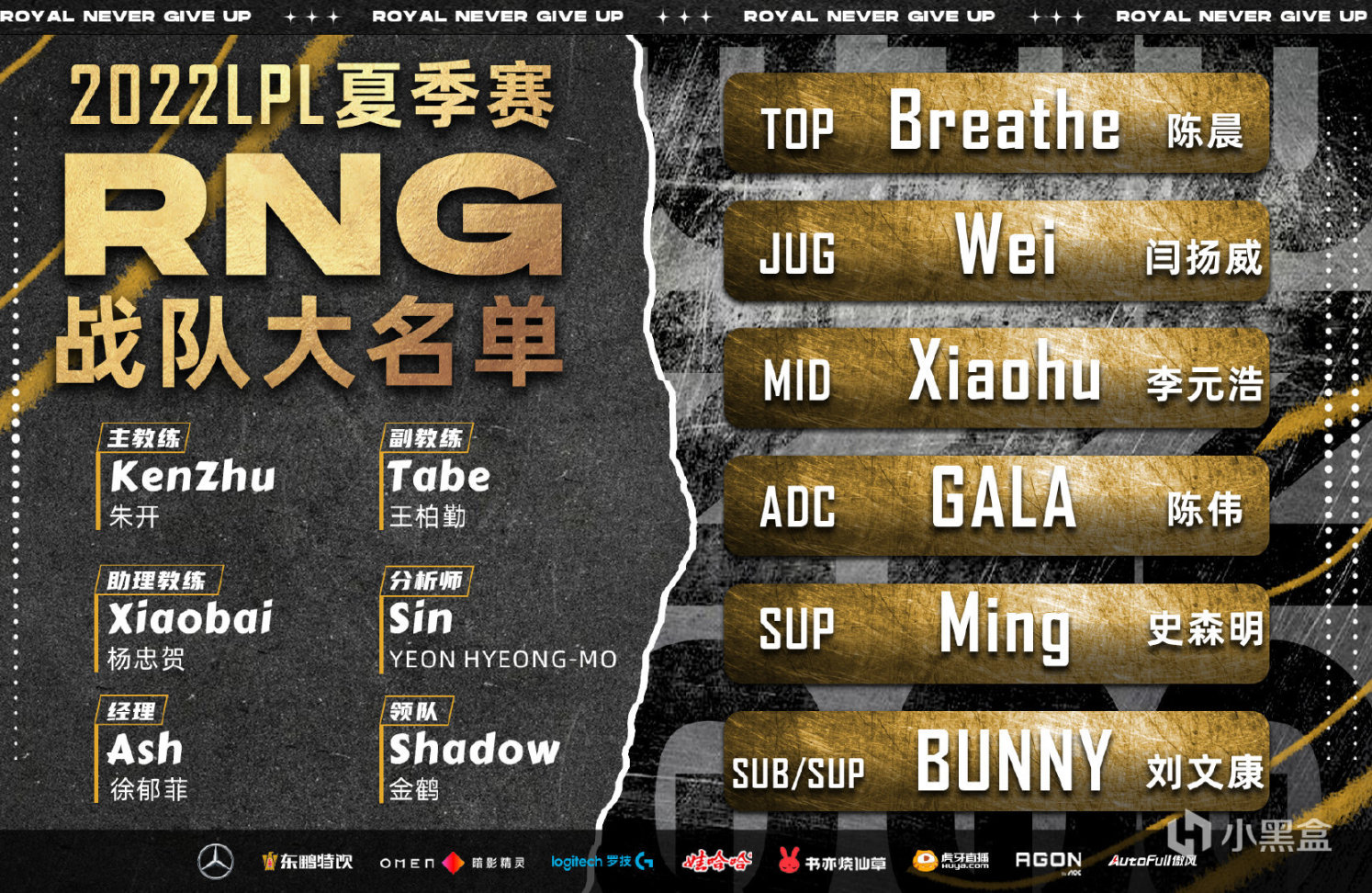 【英雄聯盟】LPL 2022夏季賽各隊伍大名單彙總-第2張