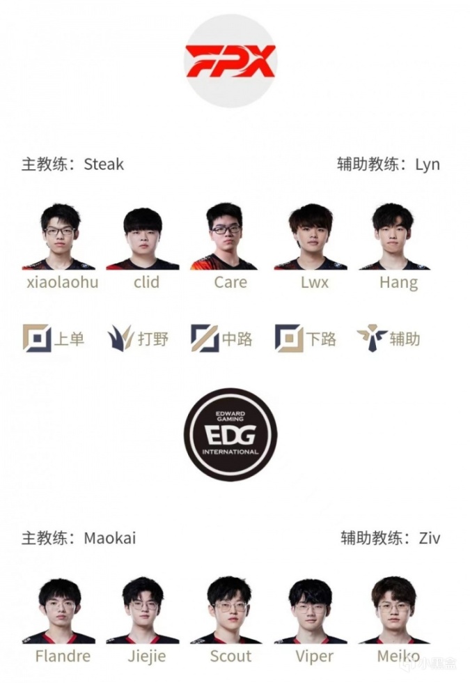 【英雄聯盟】峽谷晚報：LPL夏季賽即將開戰、97%的女召喚師只玩女英雄-第1張