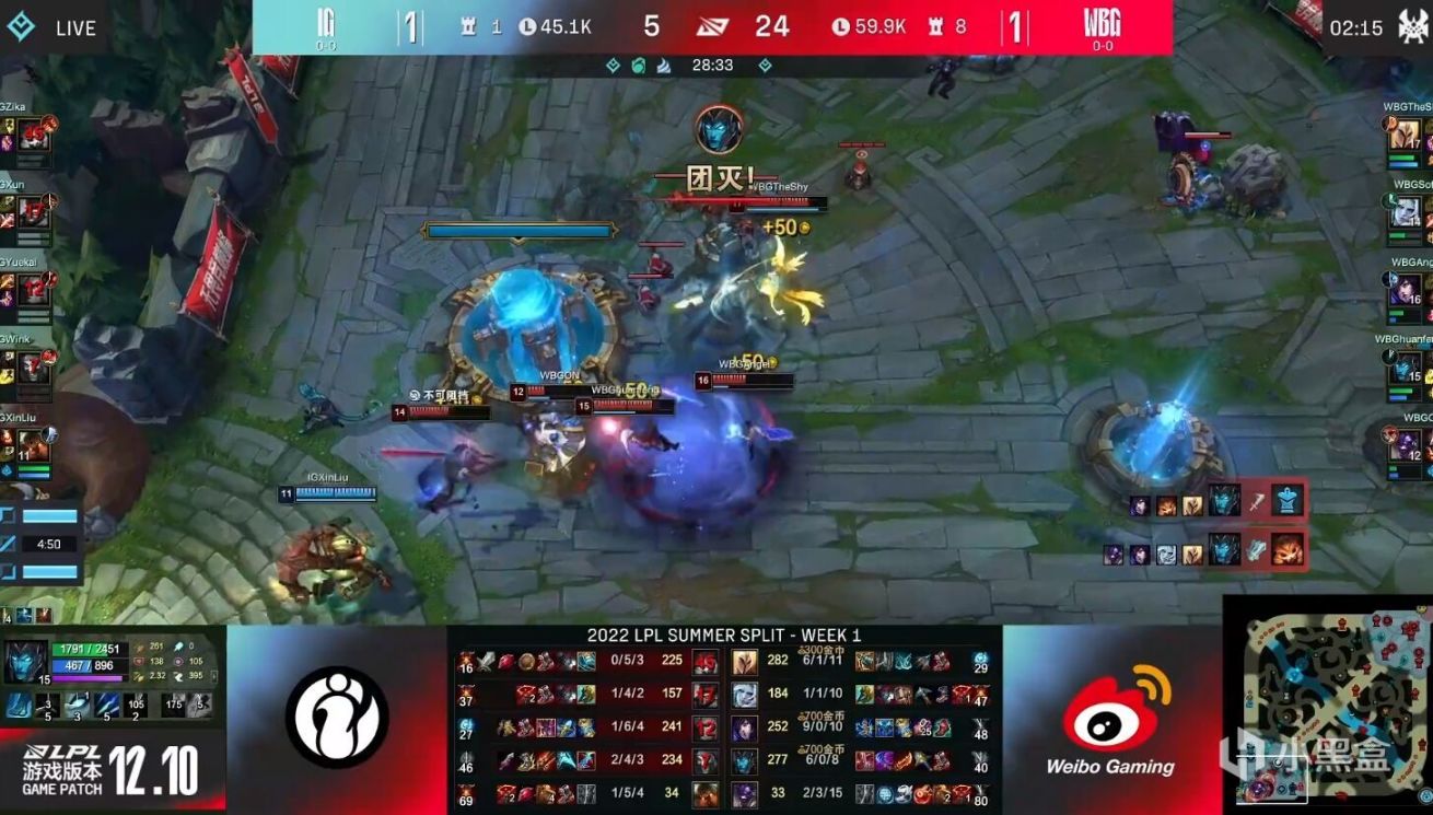 【英雄聯盟】WBG2:1IG拿下首勝！隊員一臉輕鬆Angel創紀錄，小虎賽後高度評價-第4張