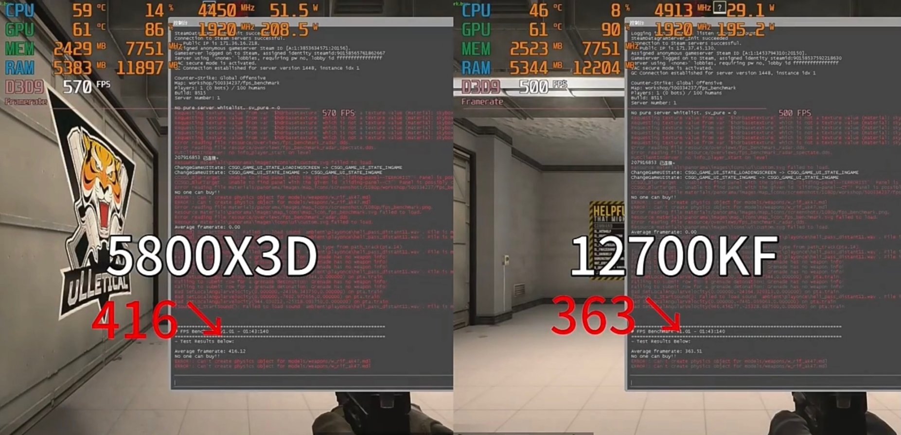 【618专场】吃鸡主机CPU选择：5800X3D VS 12700KF-第7张