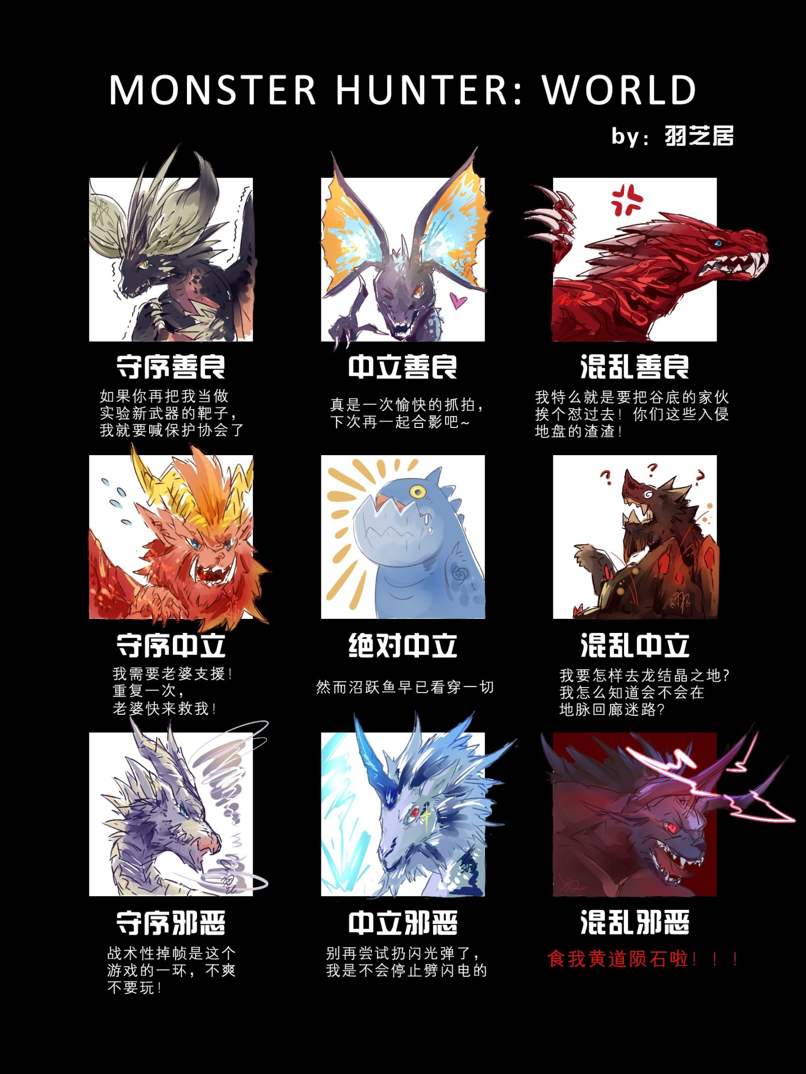 【魔物獵人世界】平常封面圖加一些龍圖-第41張