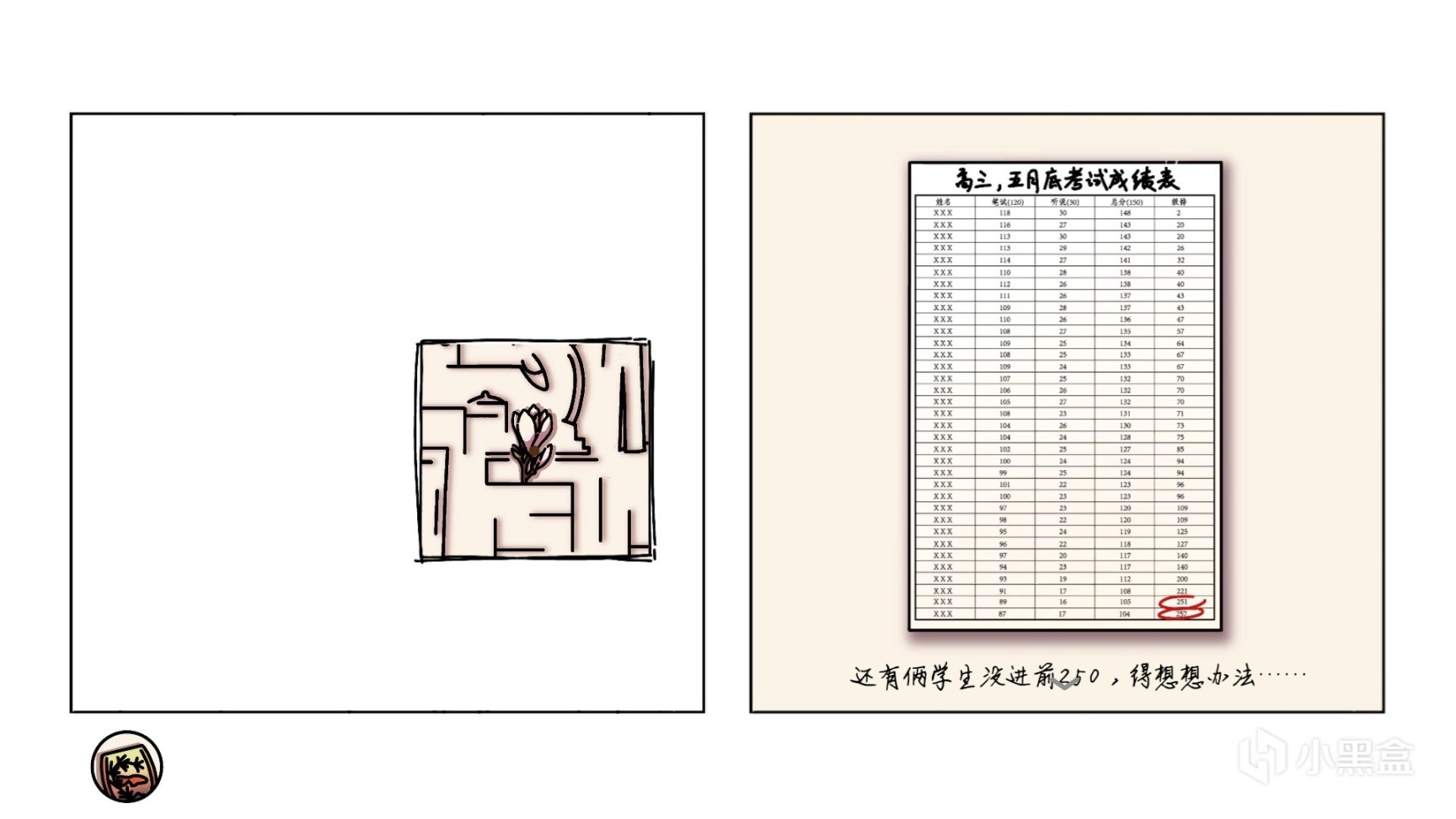 【PC游戏】这群学生让你在游戏里感受“老年痴呆症”-第7张