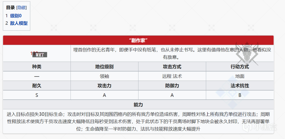 明日方舟：肉鴿新BOSS劇作家半血90法抗！10W大C也打不動，全圖法傷-第1張