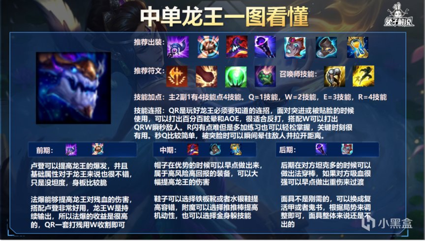 【LOL手遊】盧登龍王瞬秒後排，遊走型中單穩定上分！-第4張