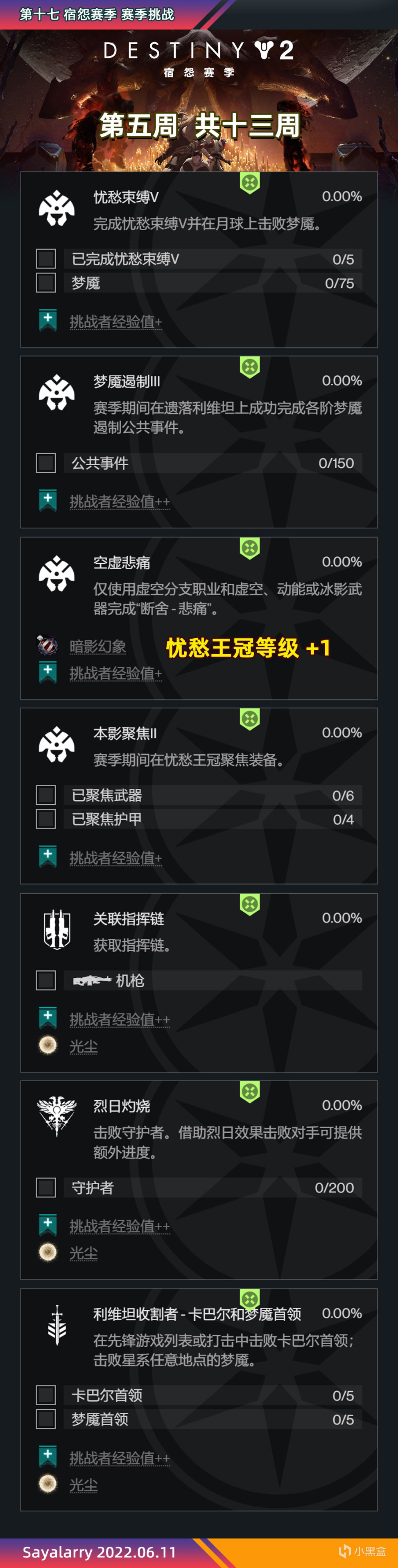 [命运2] XUR 老九 试炼 和 下周更新内容速看 22-06-18-第4张