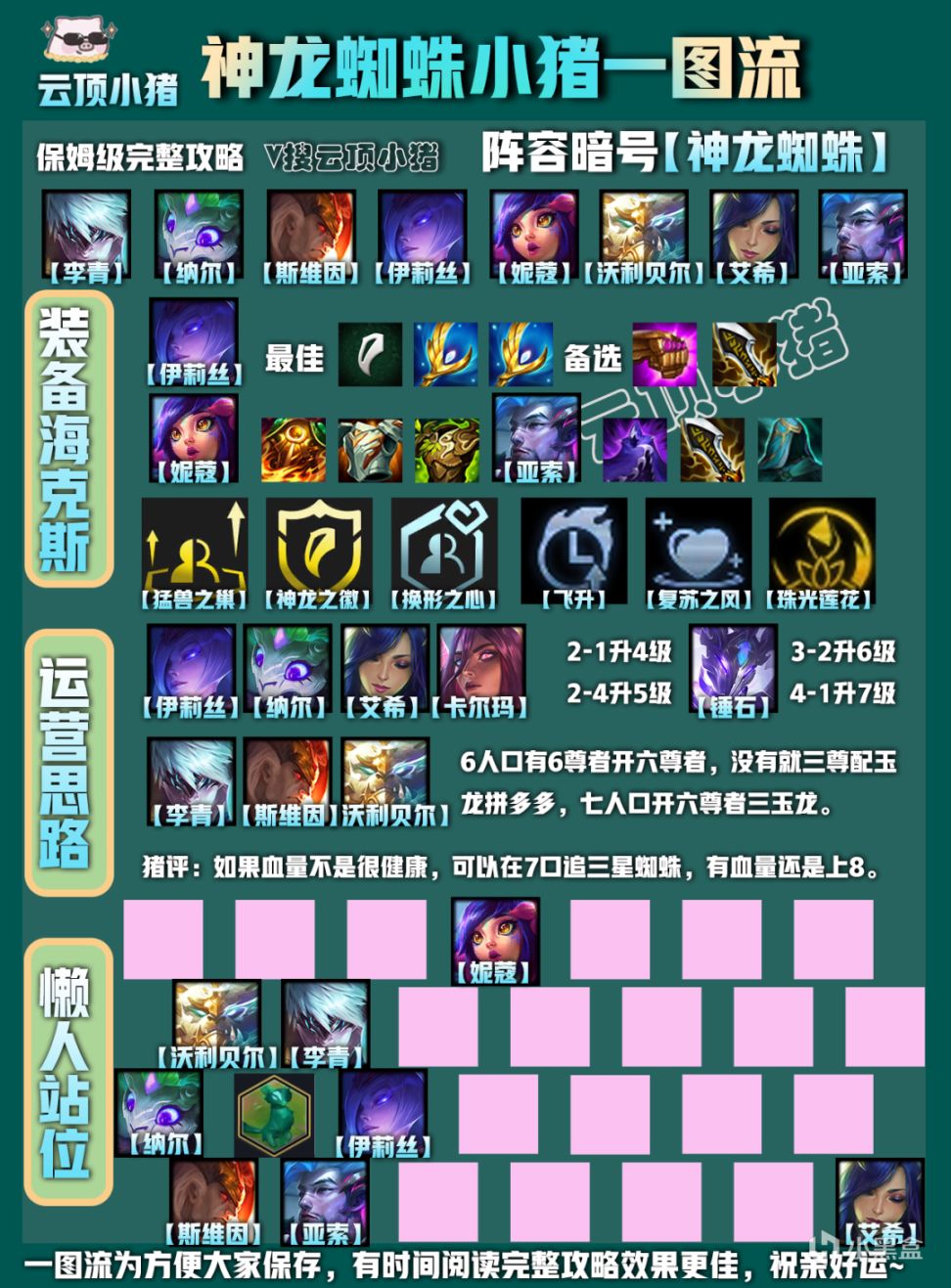 【云顶之弈】成型一打九空中超人！万血蜘蛛思路来啦！-第1张