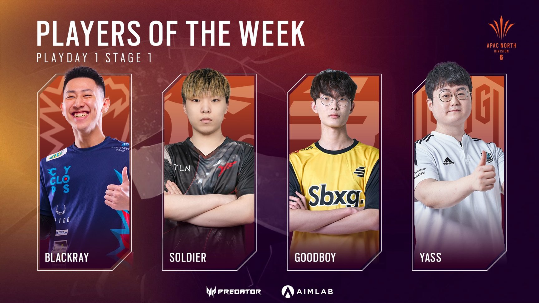 【彩虹六號圍攻】2022亞太聯賽第二階段第一週最佳選手及排名彙總