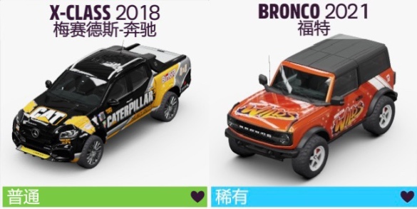 【𝙃𝙤𝙧𝙞𝙯𝙤𝙣 𝟓】選車不再迷茫！新手車輛推薦—幫你橫掃全圖AI比賽-第10張