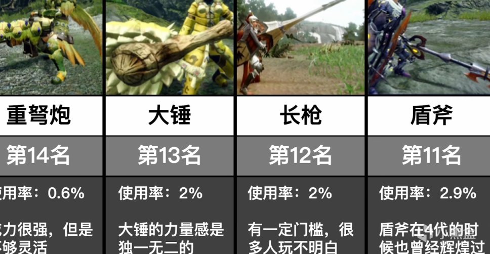 明日方舟长草期约12天，卡普空3大游戏联动期望大，120抽保底规则-第2张