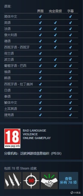 【基德游戏】STEAM夏日促销第二弹恐怖游戏推荐，半价折扣！-第28张