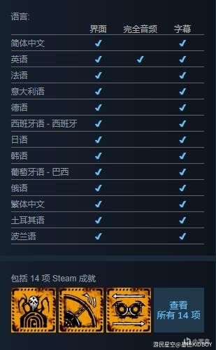 【基德游戏】STEAM夏日促销第二弹恐怖游戏推荐，半价折扣！-第3张