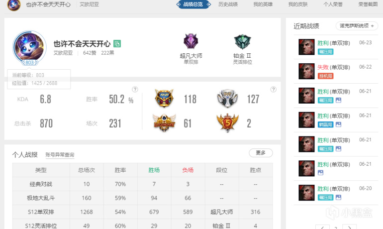 【英雄联盟】帝国最强法坦と不死の乌鸦-斯维因-第2张