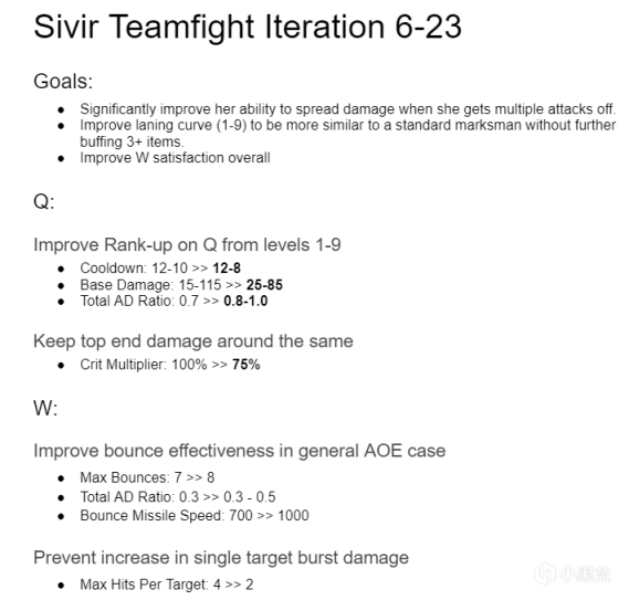 【英雄聯盟】PBE 6月24更新：終極魔典上線；神分、希維爾調整-第1張