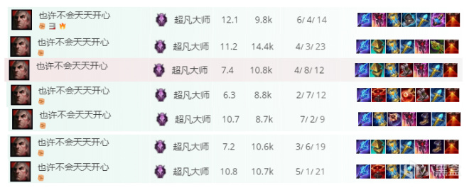 【英雄联盟】帝国最强法坦と不死の乌鸦-斯维因-第6张