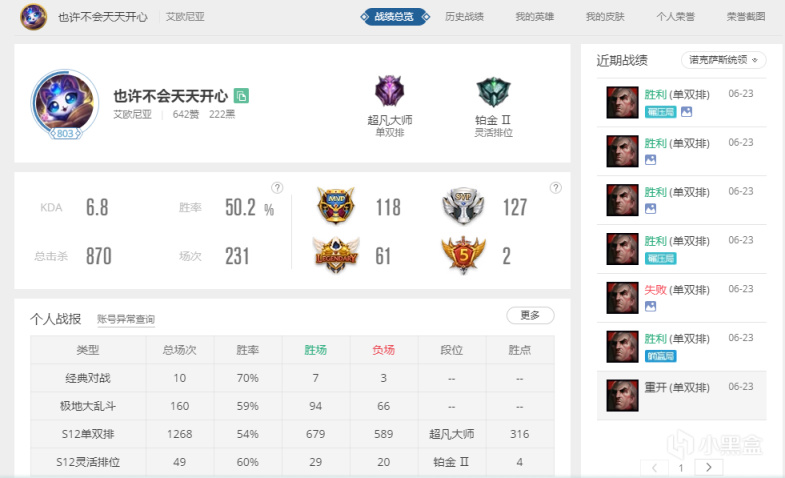 【英雄联盟】帝国最强法坦と不死の乌鸦-斯维因-第1张