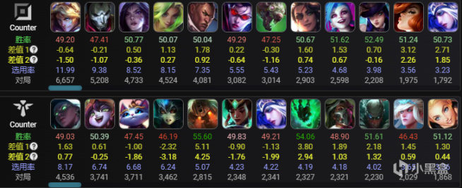 【英雄联盟】帝国最强法坦と不死の乌鸦-斯维因-第13张