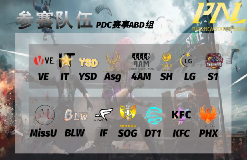 【未來之役手遊】PDC  Week2  ABD組今晚開打！-第0張