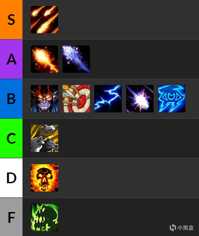 【魔兽世界】即将到来的职业调整（毁灭术大砍，DHT和熊T加强）-第5张