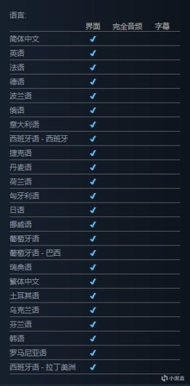 【基德遊戲】STEAM夏日促銷第六彈策略遊戲，超給力折扣！-第42張