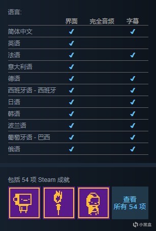 【基德遊戲】STEAM夏日促銷第七彈肉鴿ROGUE遊戲，超給力折扣！-第37張