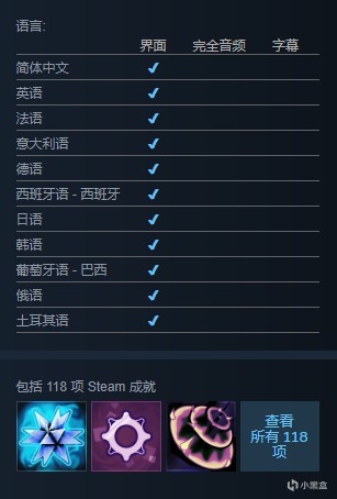 【基德游戏】STEAM夏日促销第七弹肉鸽ROGUE游戏，超给力折扣！-第8张